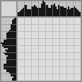 Japanese crossword &laquo;Dad and son&raquo;