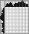 Japanese crossword «Dad and son» Japanese crossword «Dad and son»