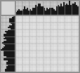 Japanese crossword «Papillion» Japanese crossword «Papillion»