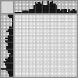 Japanese crossword «Papuan» Japanese crossword «Papuan»
