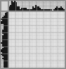Japanese crossword &laquo;Pair&raquo;