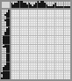 Japanese crossword «Pair» Japanese crossword «Pair»