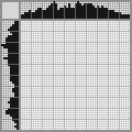 Japanese crossword «Couple» Japanese crossword «Couple»