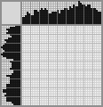 Japanese crossword «A couple of swans» Japanese crossword «A couple of swans»