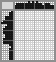 Japanese crossword &laquo;Pair of parrots&raquo;