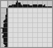 Japanese crossword «A couple of lovers» Japanese crossword «A couple of lovers»