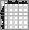 Japanese crossword «A couple of lovers» Japanese crossword «A couple of lovers»