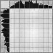 Japanese crossword &laquo;Pair of wolves&raquo;