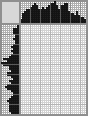 Japanese crossword &laquo;Paracelsus Theofras&raquo;