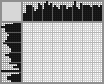 Japanese crossword «Steamship» Japanese crossword «Steamship»