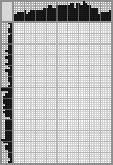 Japanese crossword «Steamer» Japanese crossword «Steamer»