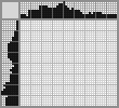 Japanese crossword «Paragliding» Japanese crossword «Paragliding»
