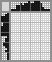 Japanese crossword &laquo;Parachute&raquo;