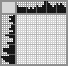 Japanese crossword «Parachutists» Japanese crossword «Parachutists»