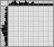 Japanese crossword «Parasaurolophus» Japanese crossword «Parasaurolophus»