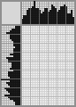 Japanese crossword &laquo;Ambroise Pare&raquo;