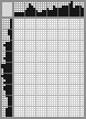Japanese crossword &laquo;Guy&raquo;