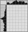 Japanese crossword &laquo;Boy&raquo;