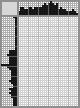 Japanese crossword «Guy» Japanese crossword «Guy»