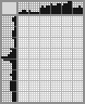 Japanese crossword &laquo;Guy&raquo;