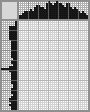 Japanese crossword «Guy» Japanese crossword «Guy»
