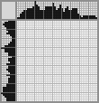 Japanese crossword &laquo;Guy&raquo;