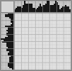 Japanese crossword «Man» Japanese crossword «Man»