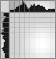 Japanese crossword «Boy and girl» Japanese crossword «Boy and girl»