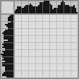 Japanese crossword «Guy and girl» Japanese crossword «Guy and girl»