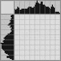 Japanese crossword «The guy with the keg» Japanese crossword «The guy with the keg»