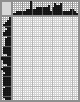 Japanese crossword «Guy dancing with a girl» Japanese crossword «Guy dancing with a girl»