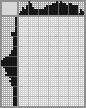 Japanese crossword &laquo;The guy with glasses&raquo;