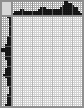 Japanese crossword «The guy with glasses» Japanese crossword «The guy with glasses»