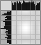 Japanese crossword «Guy» Japanese crossword «Guy»