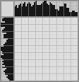 Japanese crossword «Boy with a guitar» Japanese crossword «Boy with a guitar»