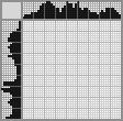 Japanese crossword «Hairdresser» Japanese crossword «Hairdresser»