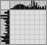 Japanese crossword «Paris» Japanese crossword «Paris»