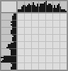 Japanese crossword «Paris» Japanese crossword «Paris»