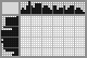 Japanese crossword «Greenhouse» Japanese crossword «Greenhouse»