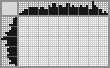 Japanese crossword «Steamboat» Japanese crossword «Steamboat»