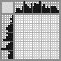 Japanese crossword «Steamboat» Japanese crossword «Steamboat»