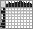 Japanese crossword «Steamboat» Japanese crossword «Steamboat»