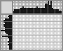 Japanese crossword «Steamer» Japanese crossword «Steamer»