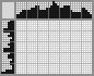 Japanese crossword «Steamer» Japanese crossword «Steamer»
