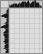 Japanese crossword «Paroshin Vladimir Arkadievich - the artist» Japanese crossword «Paroshin Vladimir Arkadievich - the artist»