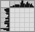 Japanese crossword «Locomotive» Japanese crossword «Locomotive»