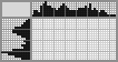 Japanese crossword &laquo;Train&raquo;