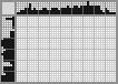 Japanese crossword &laquo;Steam train&raquo;