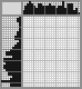 Japanese crossword «Locomotive» Japanese crossword «Locomotive»