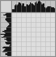 Japanese crossword «Steam train» Japanese crossword «Steam train»